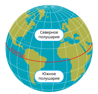 Решение рисунок 1