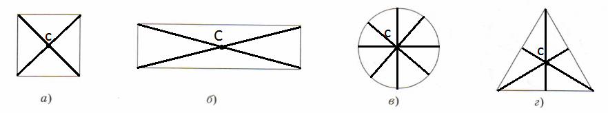 Решение рисунок 1