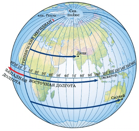 Задание рисунок 1