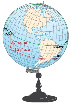 Задание рисунок 1