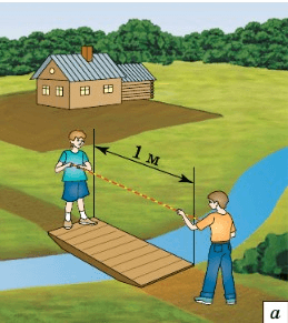 Задание рисунок 1