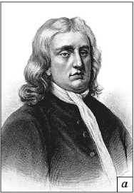 Задание рисунок 1