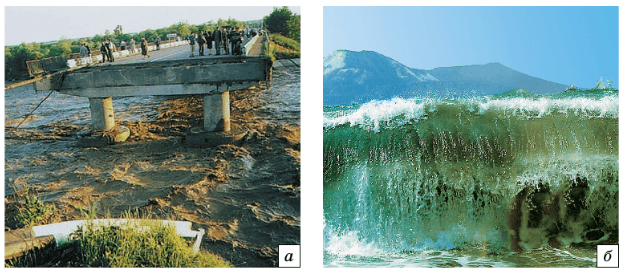 Задание рисунок 1