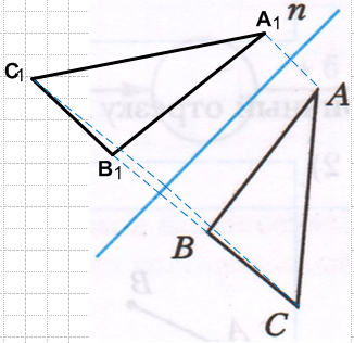 Решение рисунок 1