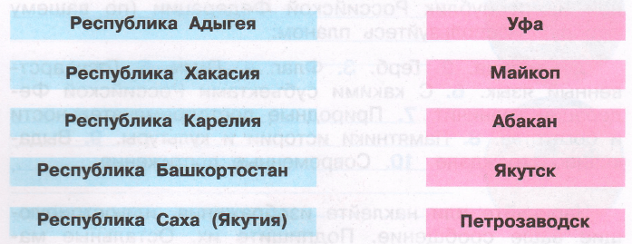 Задание рисунок 1