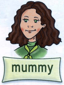 Задание рисунок 1